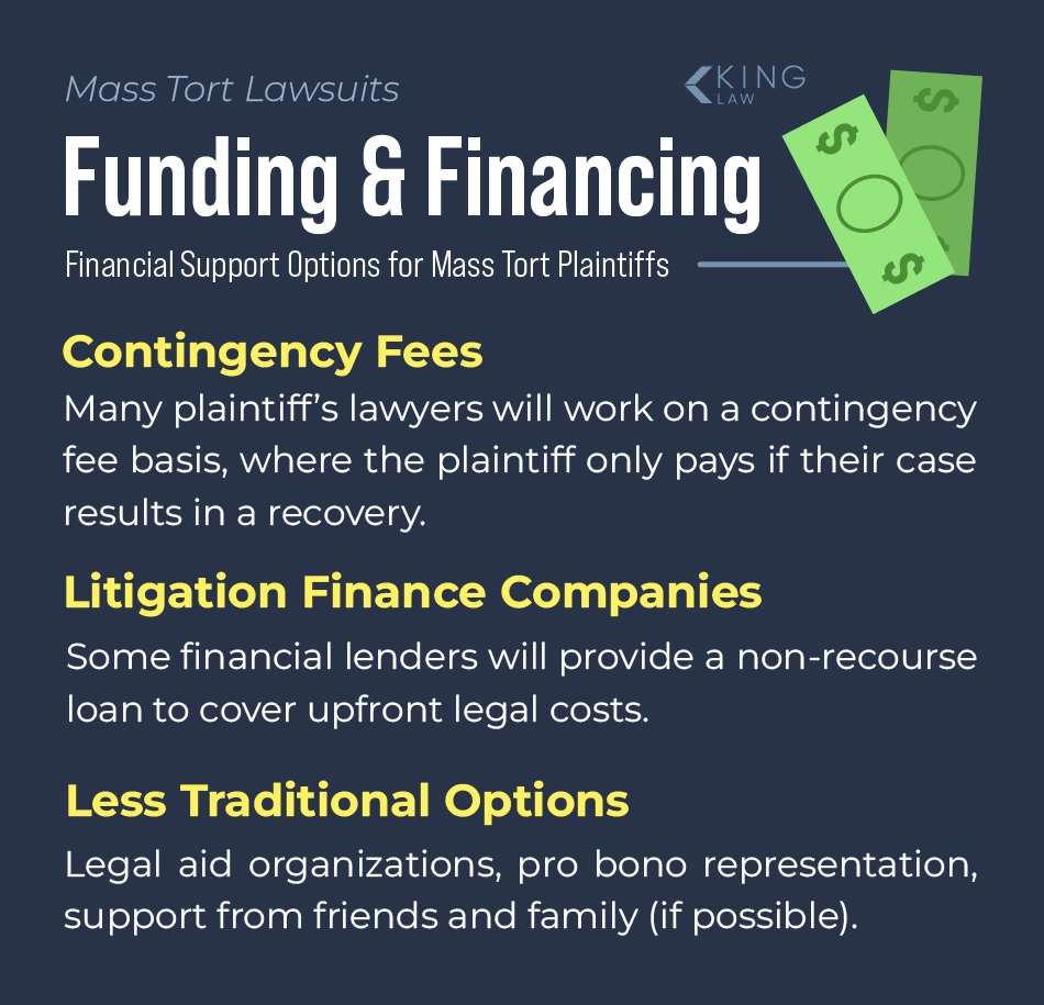 This infographic lists the options that may be available in a mass tort for financial assistance.