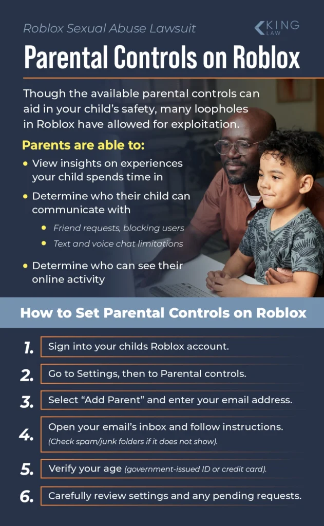 Infographic explaining parental controls that are available on Roblox and steps to set up parental controls. A young boy and father browse a computer.