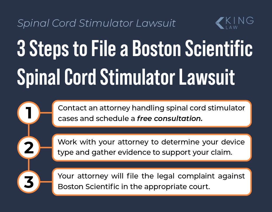 List of three basic steps to follow in order to file a Boston Scientific spinal stimulator lawsuit.