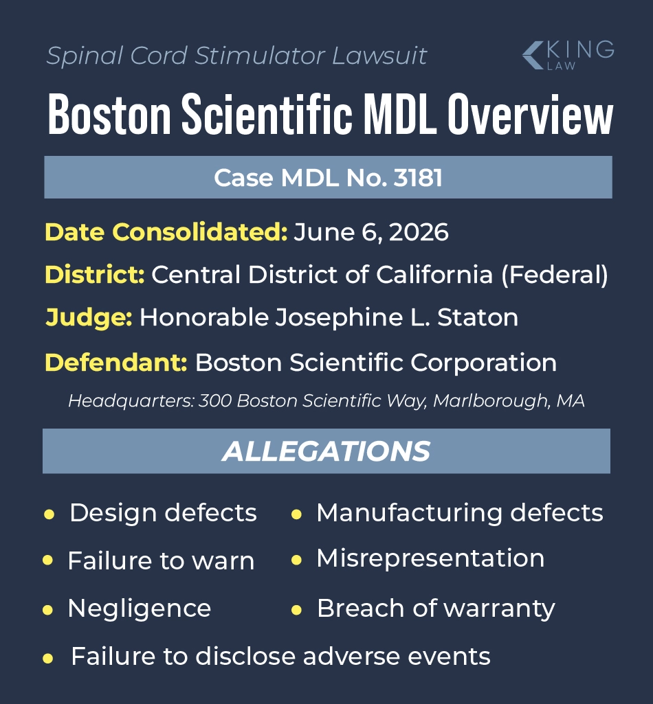 An overview of information regarding the Boston Scientific MDL.