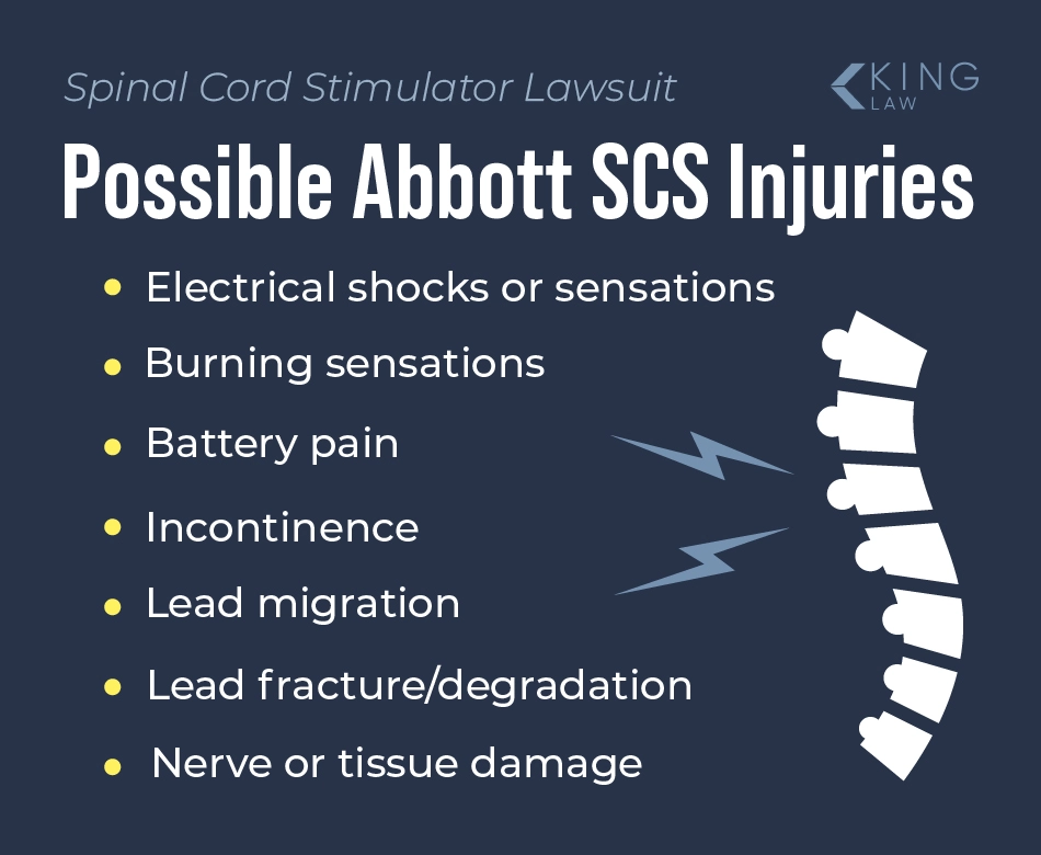 List of injuries possible from Abbott spinal cord stimulators.