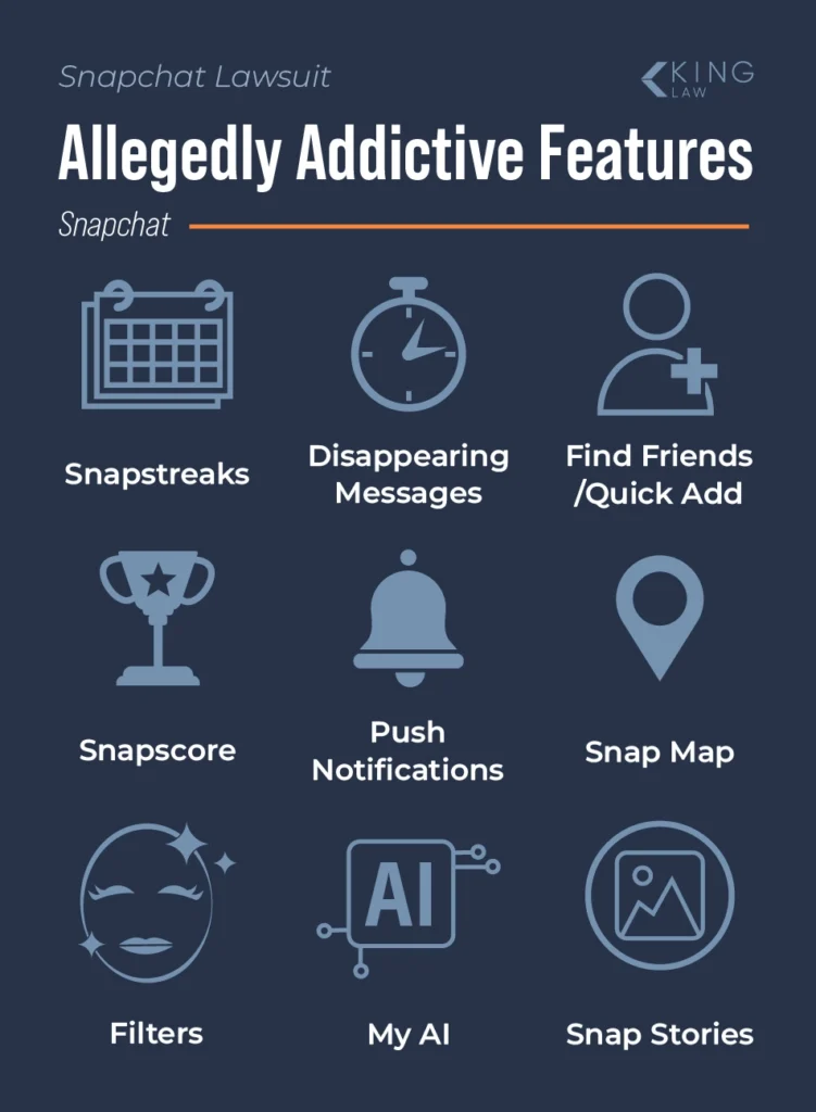 User features on Snapchat that could potentially be addicting.