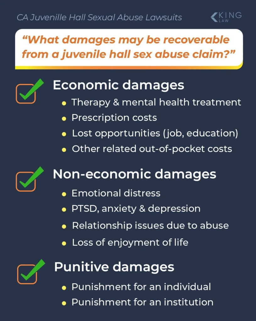 List of potential damages a plaintiff could get in a California juvenile hall sex abuse lawsuit.