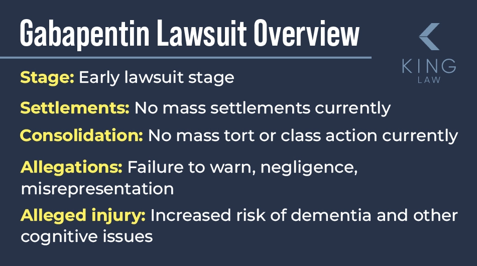 Overview of the gabapentin lawsuit, including allegations, injury, consolidation, and settlements.