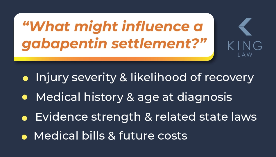 List of things that may influence a gabapentin settlement amount.