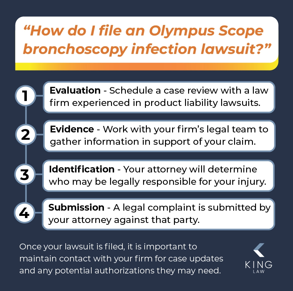Four steps to file an Olympus bronchoscopy infection lawsuit.