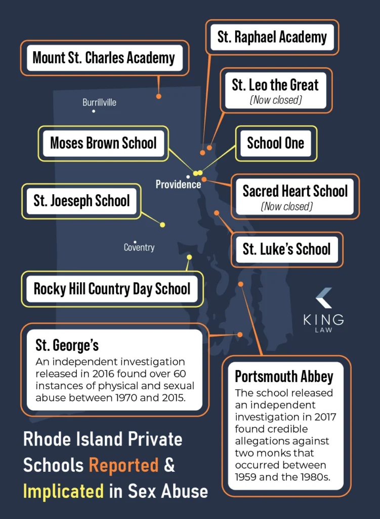 Map showing Rhode Island private schools reported or implicated in sexual abuse lawsuits.