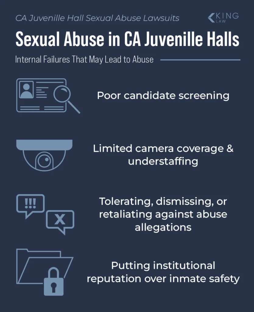 List of internal failures that may lead to sexual abuse in California juvenile halls.