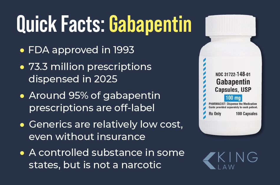 Quick facts about gabapentin.
