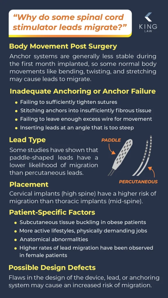 List of reasons why spinal cord stimulators may migrate and why.