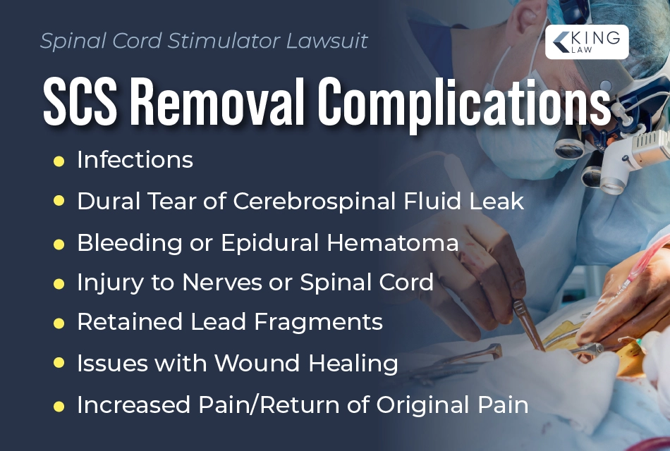 List of potential complications from a spinal cord stimulator removal.