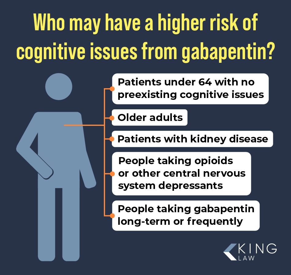 List of patient factors that may increase the risk of cognitive issues from gabapentin.