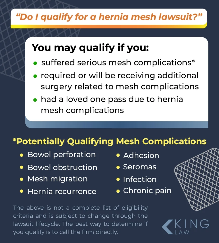 This infographic shows two speech bubbles. The first bubble asks if they qualify for a hernia mesh lawsuit. The second bubble responds with the main qualifying criteria for a hernia mesh lawsuit.