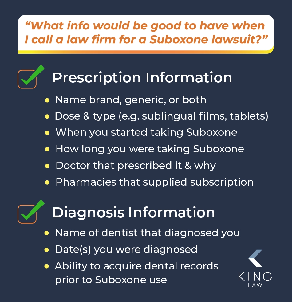 List of information that would be good to have when filing a Suboxone lawsuit.