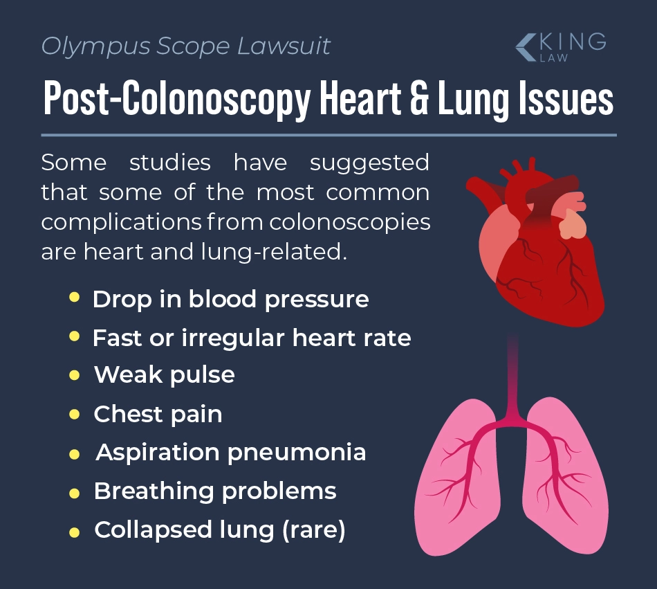 List of potential heart and lung issues after a colonoscopy.