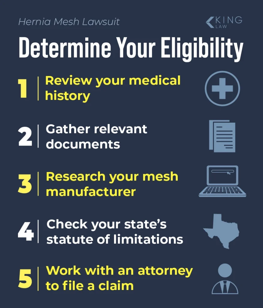 This infographic lists the 5 main steps in determining your eligibility in a hernia mesh lawsuit case.