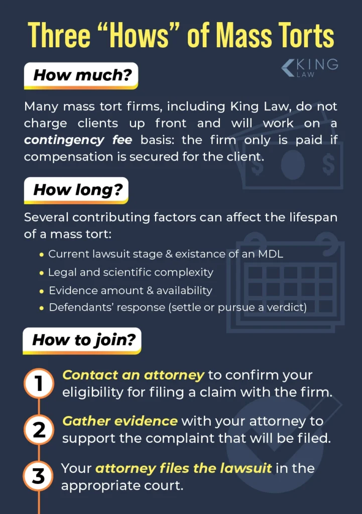 Overview of mass tort cost, how to join, and how long a case may take.
