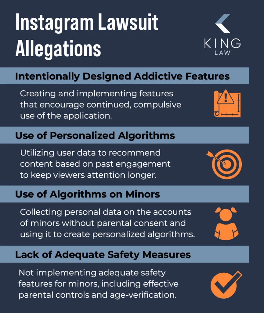List of allegations made in the Instagram addiction lawsuit.
