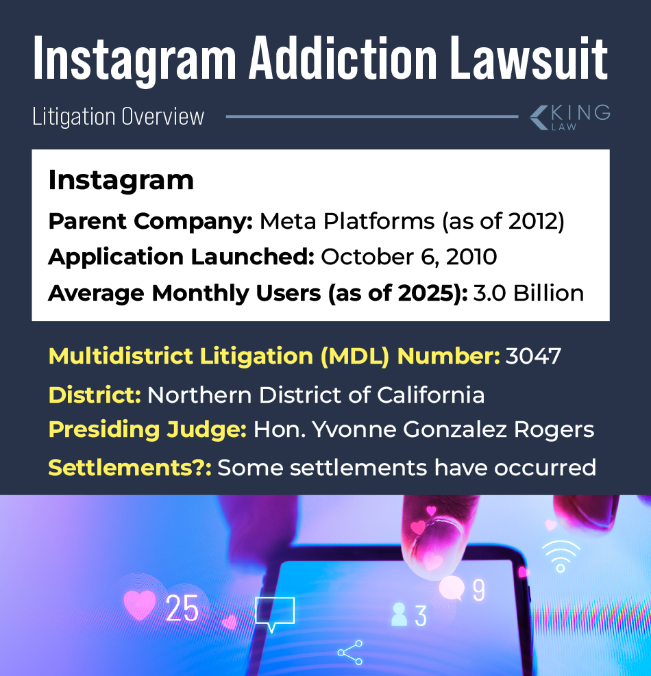 Overview of information about the Instagram addiction lawsuit.