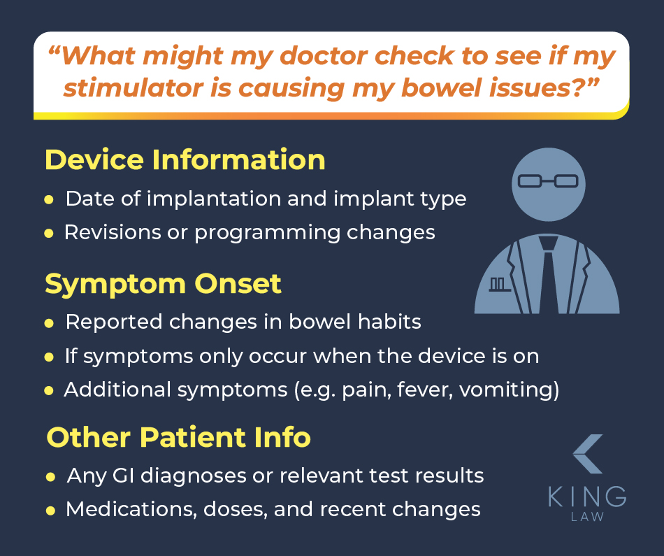 List of information a doctor may check if their patient reports bowel problems after a spinal cord stimulator implantation.